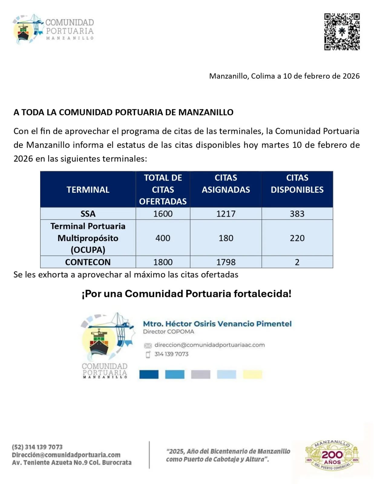 Estatus Citas Disponibles