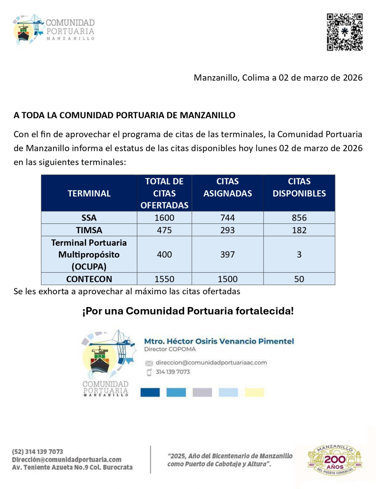 Estatus Citas Disponibles